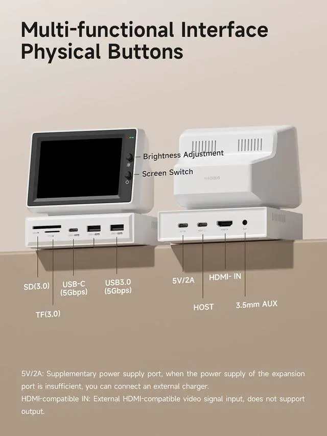 Alt view image 5 of 7 - Hagibis 3.5inch IPS USB Mini Screen with USB C Hub, USB-C&HDMI Monitor AIDA64 Mini PC CPU RAM HDD Data Monitor Temperature Electronic Album Floating Lyrics Display Sub Screen for Laptop PC (960x640)