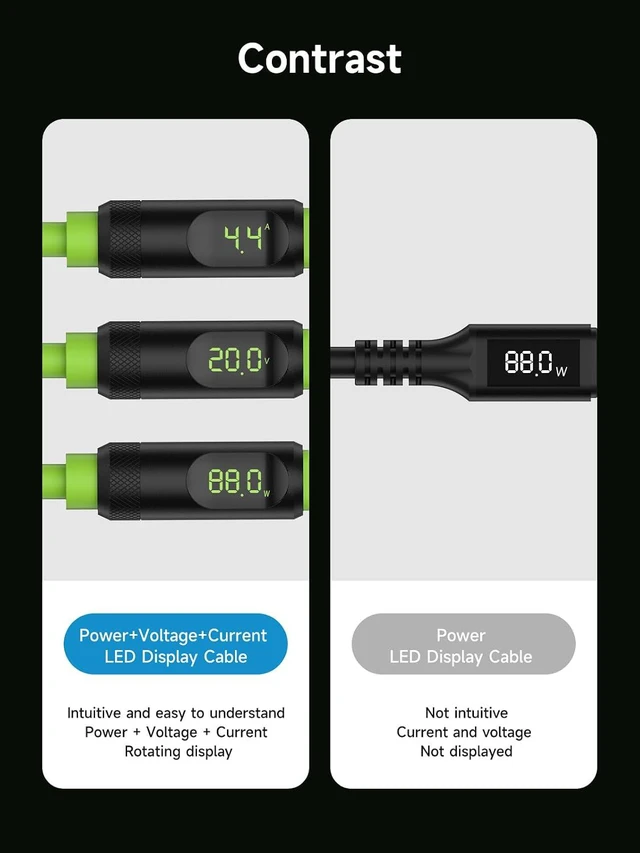 Alt view image 7 of 7 - Hagibis USB 4 Cable, LED Display USB C 240W Fast Charging Cable with 8K@60Hz 40Gbps Data Transfer Thunderbolt 4/3 Video Cord for iPhone 17 16 15 Pro Max, iPad, MacBook Pro Air