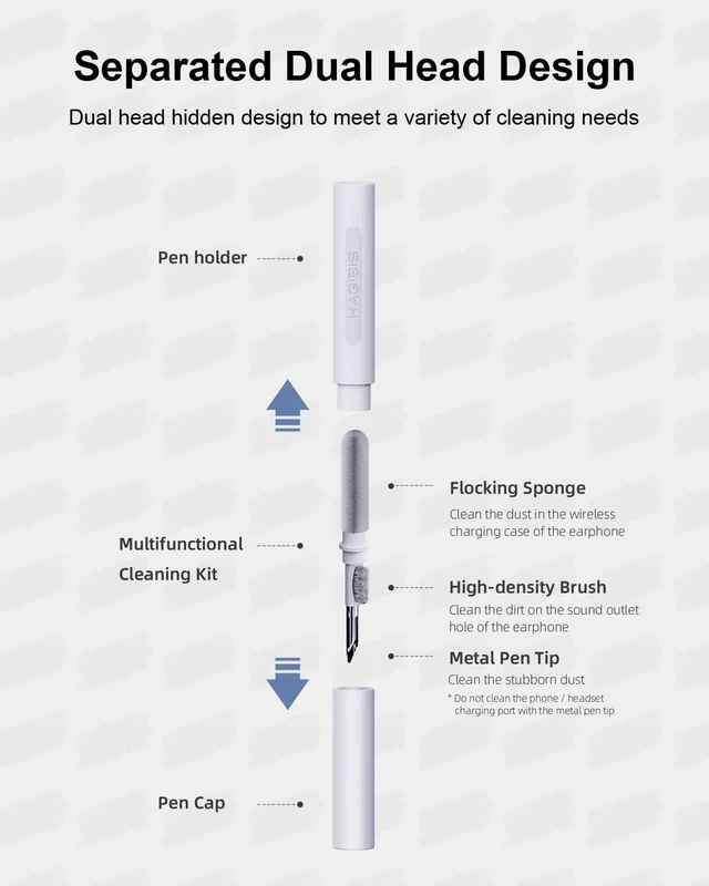 Alt view image 6 of 7 - Hagibis Cleaning Pen for Airpods Pro 1 2 3 Multi-Function Cleaner Kits Soft Brush for Bluetooth Earphones Case Cleaning Tools for iPhone 16 15 Pro Max LEGO Camera Lens (White)