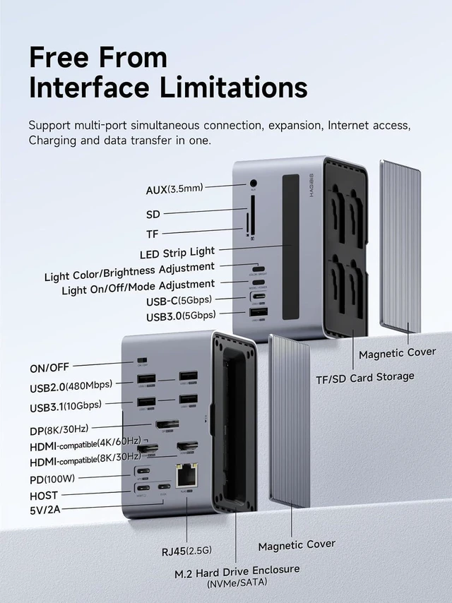 Alt view image 7 of 7 - Hagibis USB C Docking Station Triple Monitor, LED Strip Light USB-C Hub Type-C Adapter with 8K DP&HDMI, M.2 SSD Enclosure, 100W PD, 10Gbps USB 3.1, 2.5G RJ45 for MacBook Air Pro, Laptop (U100 Ultra+)