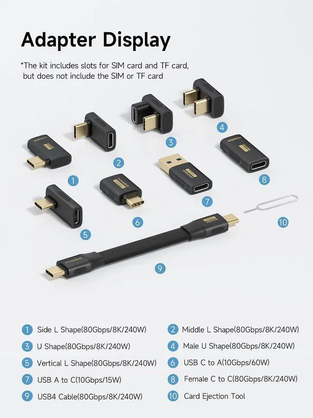 Alt view image 2 of 7 - Hagibis USB-C Adapter Kit, Multifunction 80Gbps 240W 8K@60Hz USB4 V2.0 Type-C Right Angle Adapter 90 Degree Convertor Set Magnetic Storage Case with USB4 Cable and SIM Card Eject Pin