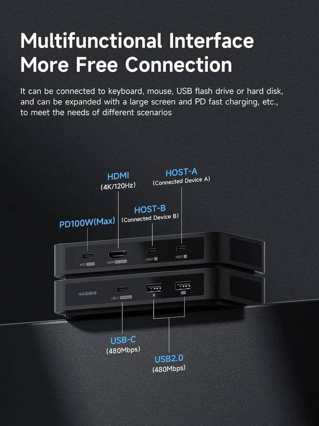 Alt view image 2 of 7 - Hagibis KVM Switch 1 Monitor 2 Computers with 100W PD, 4K@120Hz HDMI, USB-C KVM Switcher Hub Sharing Monitor Keyboard Mouse Printer Scanner for Switch2 macOS Windows Linux
