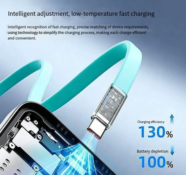 Alt view image 2 of 4 - 1.0M USB-C Type C to USB-C Ultra Slim Flat Power USB2.0 Data Cable 240W Fast Charge for Laptop Tablet Phone