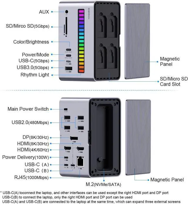 Alt view image 6 of 7 - Hagibis Dual USB C Docking Station Triple Monitor, LED Strip Light USB-C Hub Type-C Adapter with 8K DP&HDMI, M.2 SSD Enclosure, 100W PD, USB 3.1, 1000Mbps RJ45 for MacBook Air Pro, Laptop (U100 Ultra)