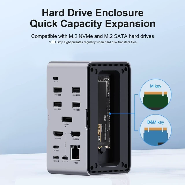 Alt view image 7 of 7 - Hagibis Dual USB C Docking Station Triple Monitor, LED Strip Light USB-C Hub Type-C Adapter with 8K DP&HDMI, M.2 SSD Enclosure, 100W PD, USB 3.1, 1000Mbps RJ45 for MacBook Air Pro, Laptop (U100 Ultra)