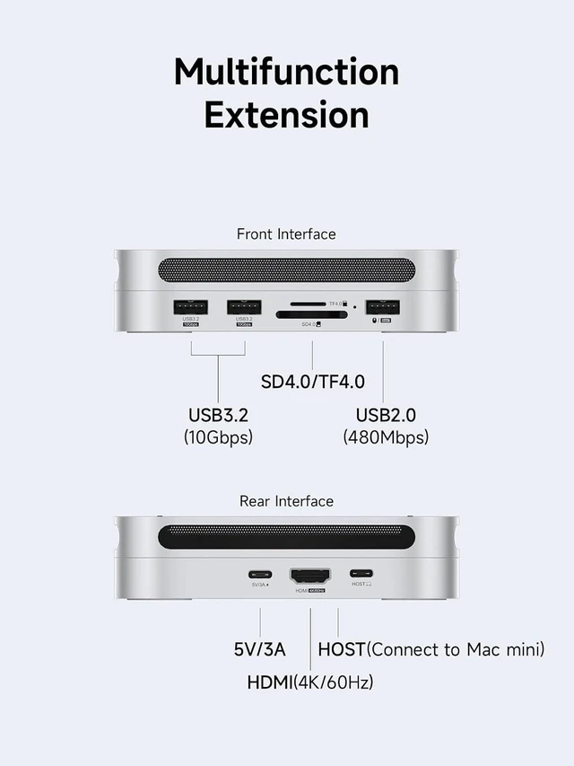 Alt view image 5 of 7 - Hagibis Mac mini M4 Hub with M.2 SSD Enclosure & Dustproof Stand, USB-C Docking Station with M.2 NVMe SSD Case, 4K@60Hz HDMI, SD4.0, Micro SD 4.0, 10Gbps USB3.2 for Mac mini M4 Pro (MC65H)