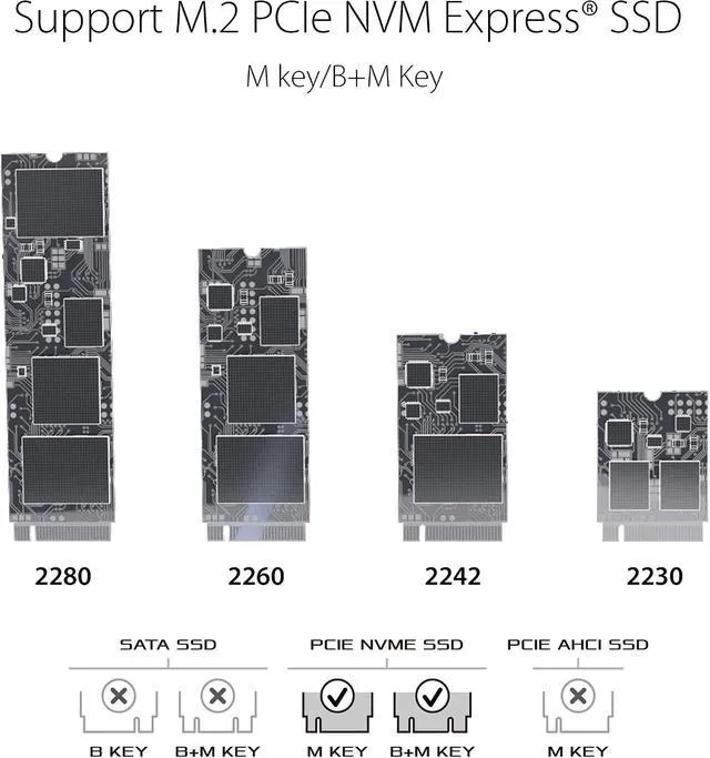 Alt view image 6 of 7 - ROG Strix Arion Aluminum Alloy M.2 NVMe SSD Enclosure Case Adapter, USB 3.2 Gen 2 Type-C ,10 Gbps, USB-C to C and USB-C to A Cables, Fits PCIe 2280/2260/2242/2230 M Key/B+M Key,