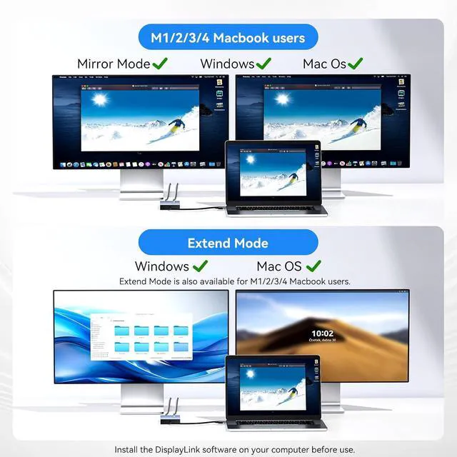 Alt view image 5 of 7 - ACASIS USB C to Dual HDMI DisplayLink Adapter for Mac M1/M2/M3/M4/Windows,USB C DisplayLink Docking Station with 2HDMI 4K@60Hz, 3USB-A Ports, 100W PD Charging ,USB A/C to Dual Monitor