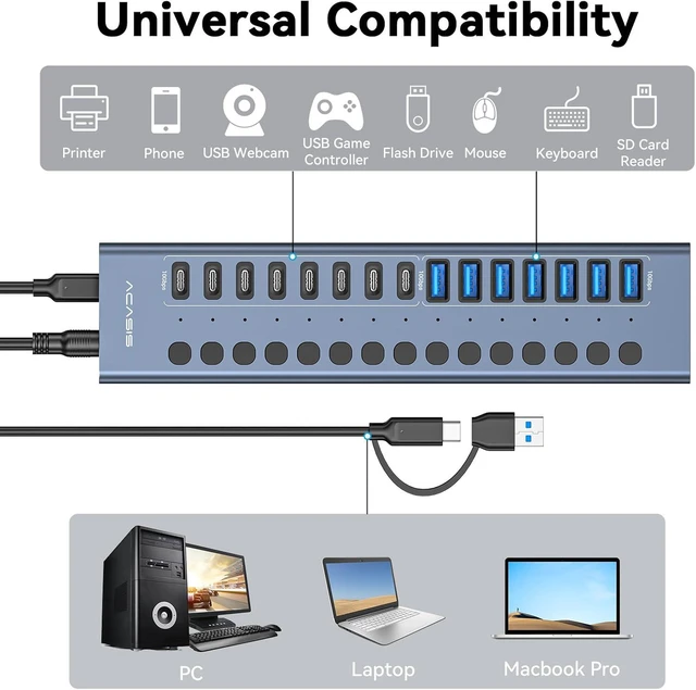 Alt view image 4 of 7 - ACASIS 16 Ports Powered USB 3.2 Hub (8 USB-A 3.2 +8 USB-C 3.2), 10Gbps,Individual On/Off Switch for Each Port Aluminum Housing Better Heat Dissipation Plug & Play 96W Power Adapter