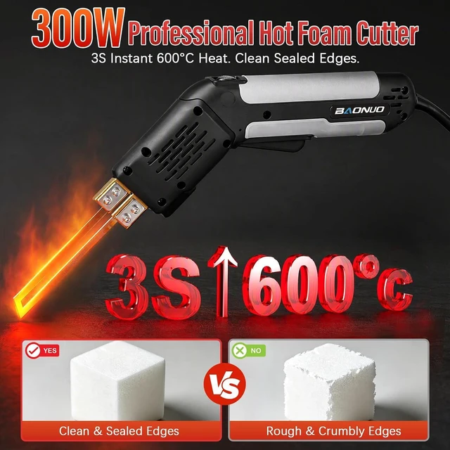 Alt view image 2 of 7 - 300W Hot Knife Foam Cutter, 600°C Fast Heat, With 4 Blades, Active Cooling,Adjustable Temperature, With Foldable Stand And Cleaning Brush, Portable Foam Cutting Tool For Foam, Plastic, And Fabric