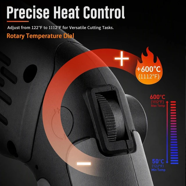 Alt view image 4 of 7 - 300W Hot Knife Foam Cutter, 600°C Fast Heat, With 4 Blades, Active Cooling,Adjustable Temperature, With Foldable Stand And Cleaning Brush, Portable Foam Cutting Tool For Foam, Plastic, And Fabric