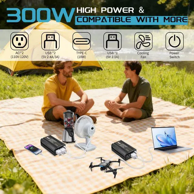 Alt view image 5 of 7 - 300W Power Inverter Compatible with Makita, DC 18V to AC 110-120V Battery Inverter, Portable Battery Adapter Charger Converter with 3 USB & 1 Type-C & 2 AC Outlet for Outdoor,Emergency(Tool Only)