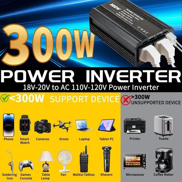 Alt view image 3 of 7 - 300W Power Inverter Compatible with Makita, DC 18V to AC 110-120V Battery Inverter, Portable Battery Adapter Charger Converter with 3 USB & 1 Type-C & 2 AC Outlet for Outdoor,Emergency(Tool Only)