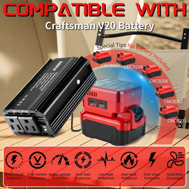 Alt view image 2 of 7 - 300W Power Inverter Compatible with Craftsman, DC 20V to AC 110-120V Battery Inverter, Portable Battery Adapter Charger Converter with 3 USB & 1 Type-C & 2 AC Outlet for Outdoor,Emergency(Tool Only)