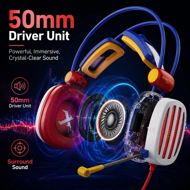 Alt view image 5 of 6 - S21-PRO Gaming Headset, Esports Gaming Headphones Over-Ear with Microphone, Type-C Wired, 7.1 Surround Sound, Noise Cancelling Mic, LED Light, for PC Laptop PS4 PS5 Switch, PUBG FPS Games, Streaming