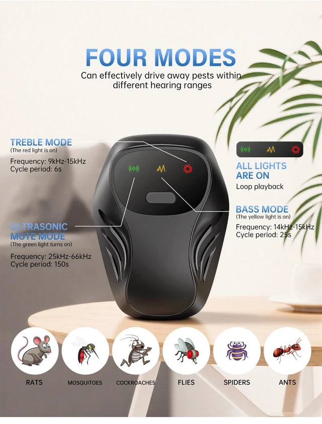 Alt view image 2 of 7 - 3-Mode Ultrasonic Pest Repeller 5-Pack Multi-Function Plug-in Repellent for Mosquito, Mice, Bugs & Rodents