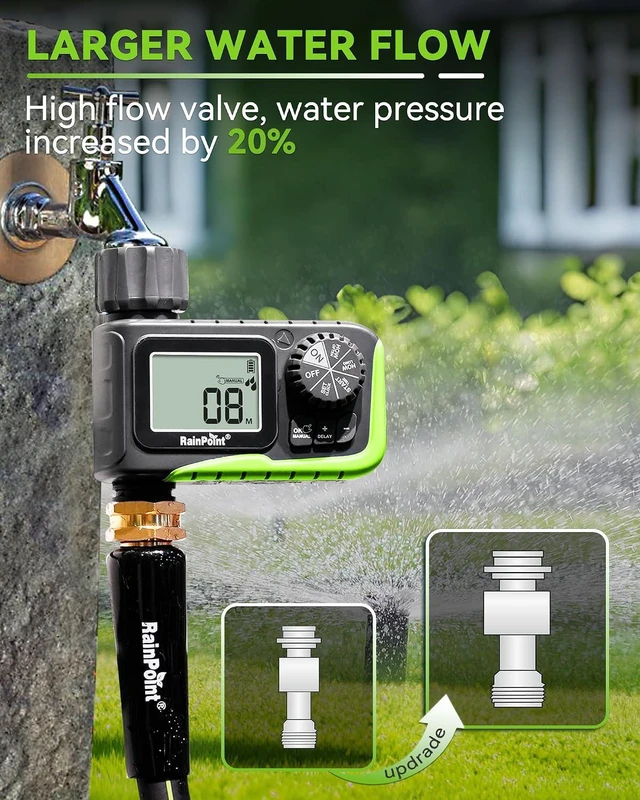 Alt view image 3 of 7 - RAINPOINT Sprinkler Timer, Water Timer for Garden Hose, Garden Hose Timers for Watering, Irrigation with Manual Watering/Rain Delay for Outdoor Lawn & Yard