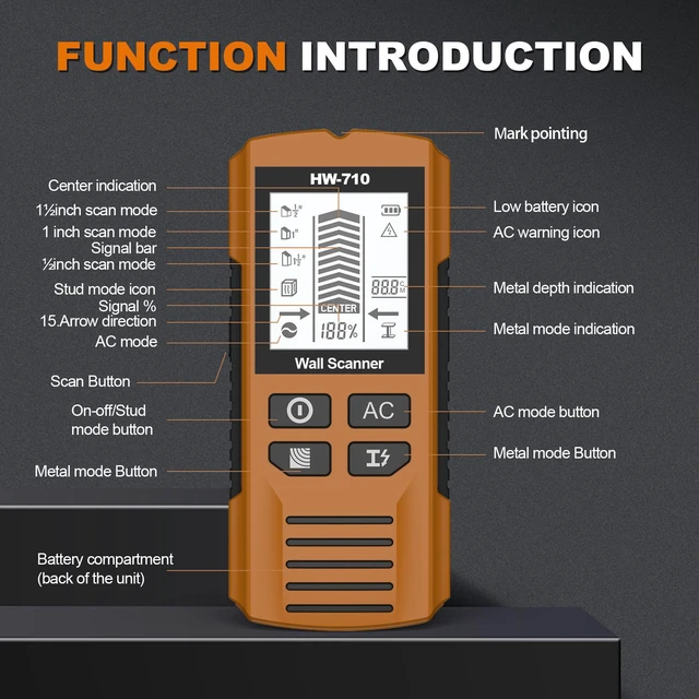 Alt view image 7 of 7 - 5-in-1 Electronic Wall Scanner Multi-Detection for Wood/Metal/Joists/Pipes/Live AC Wires with Audible Alarm(Orang)