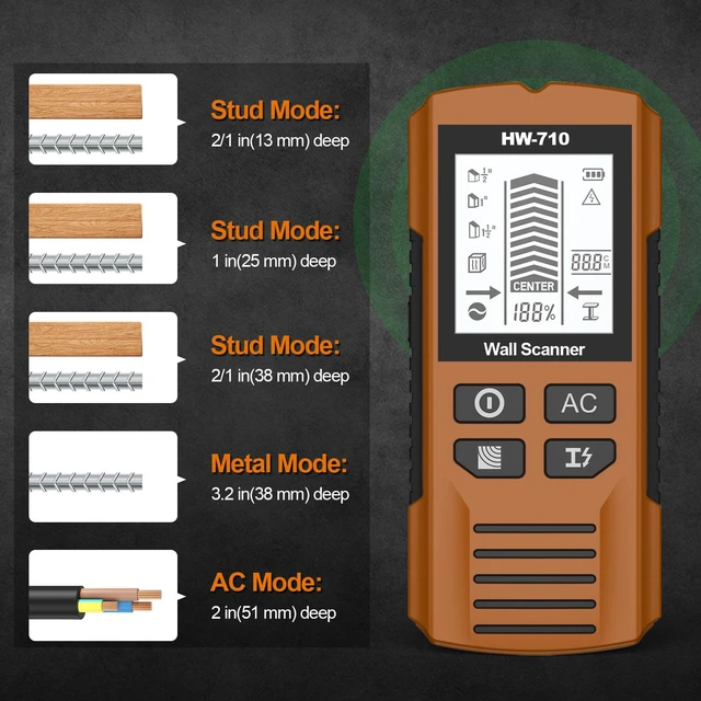 Alt view image 5 of 7 - 5-in-1 Electronic Wall Scanner Multi-Detection for Wood/Metal/Joists/Pipes/Live AC Wires with Audible Alarm(Orang)