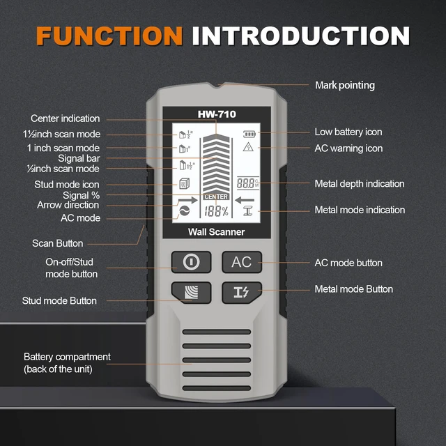 Alt view image 7 of 7 - 5-in-1 Electronic Wall Scanner Multi-Detection for Wood/Metal/Joists/Pipes/Live AC Wires with Audible Alarm(Grey)