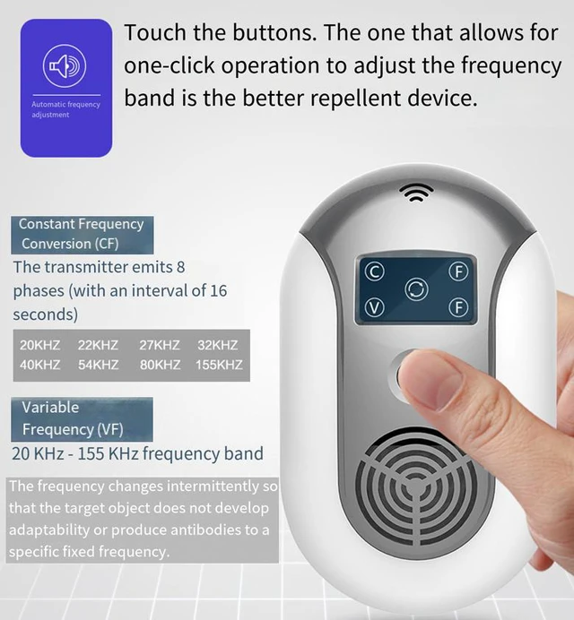 Alt view image 3 of 7 - Ultrasonic Pest Repeller, Electronic Rodent Repellent for Home Indoor Use, Mouse Deterrent with Dual Speakers, Safe for Kids and Pets