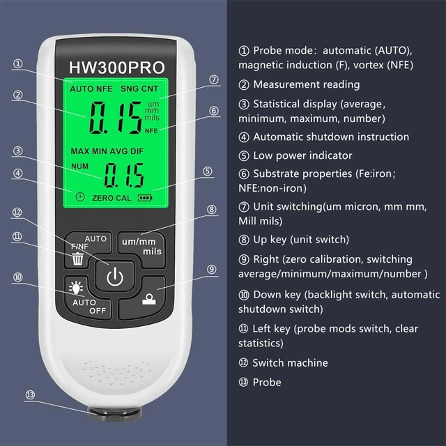 Alt view image 2 of 7 - Paint Thickness Gauge Meter Fe/NFe Probe Coating Thickness Gauge Professional Multifunctional Car Paint Depth Gauge Test Precise HW-300PRO for Car Automatic Detection(white)