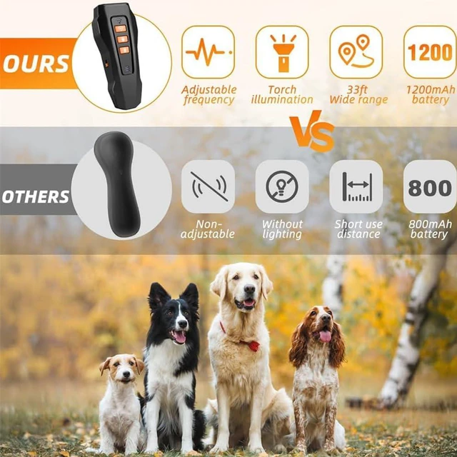 Alt view image 4 of 7 - Dog Bark Deterrent Rechargeable Ultrasonic Anti Barking Device,3 modes, LED and laser functions; safely stops barking up to 33Ft. Rechargeable dog training tool for home and outdoor