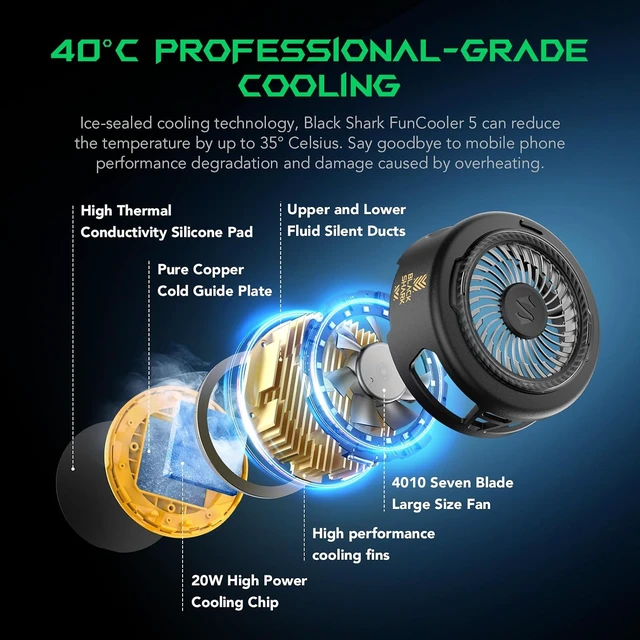 Alt view image 3 of 7 - Black Shark FunCooler 5 Magnetic Cell Phone Cooler for Gaming, Portable Mobile Phone Cooling Fan with RGB Light, Cellphone Radiator for iPhone Magnetic Series/Android/Tablet/iPad (Black)