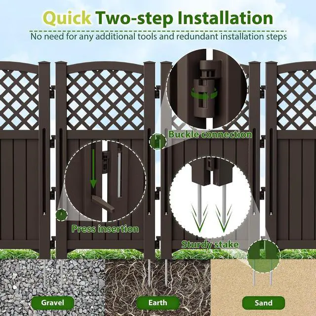 Alt view image 6 of 7 - Outdoor Privacy Fence, 4 Fence Panels Privacy Screen Panels for Outside and Yard, Resin Air Conditioner Lattice Fence for Trash Can (Brown)