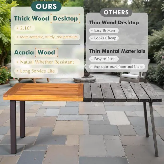 Alt view image 6 of 7 - Dining Table for 6 Acacia Wood Indoor Outdoor Home Kitchen Table with Iron Legs Large Rectangular Patio Table for Deck, Sunroom