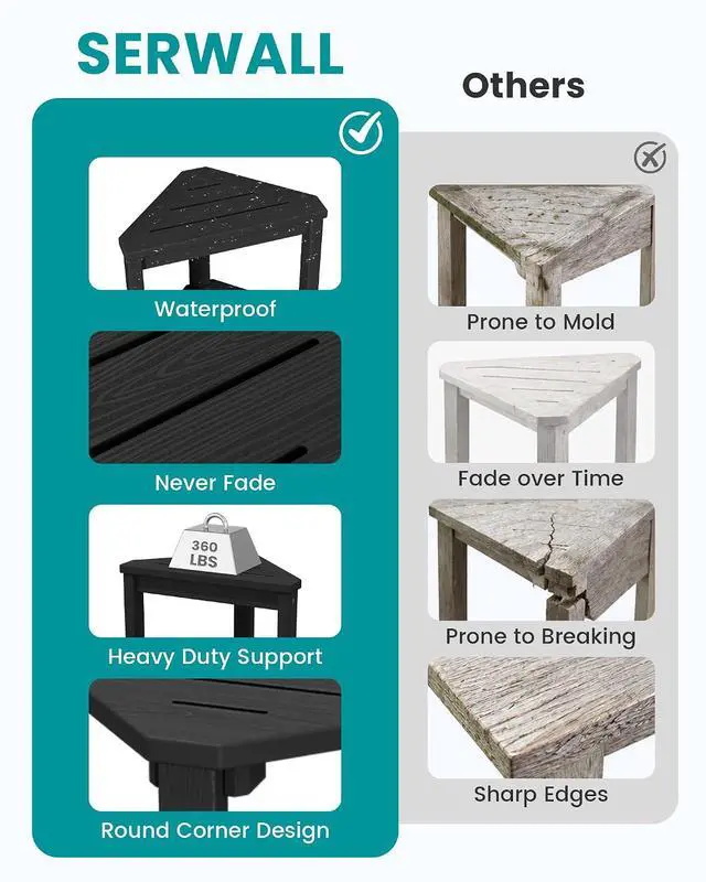 Alt view image 6 of 7 - 15" Shower Foot Rest for Shaving Legs, Waterproof Corner Shower Stool for Inside Shower, HDPE Shower Bench with Storage Shelf, Load 360Lbs, Indoor/Outdoor Use, Black