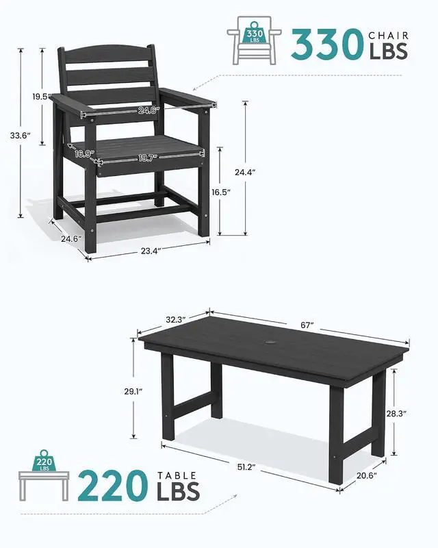 Alt view image 4 of 7 - Patio Dining Table Sets 5-Piece, Outdoor HDPE Dining Furniture Set with Umbrella Hole Cut-Out Table and 4 Chairs, All Weather Dining Set for Lawn, Garden, Backyard, Poolside, Black
