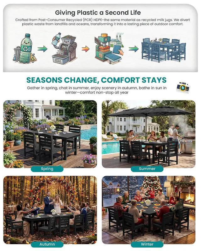 Alt view image 6 of 7 - Patio Dining Sets for 10 Person, HDPE Dining Set with 2 Tables, 8 Armless Chairs and 2 Armed Dining Chairs, Black
