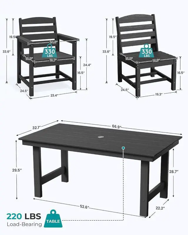 Alt view image 3 of 7 - Patio Dining Sets for 10 Person, HDPE Dining Set with 2 Tables, 8 Armless Chairs and 2 Armed Dining Chairs, Black