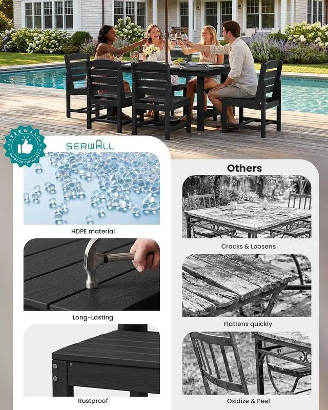 Alt view image 4 of 7 - Patio Dining Sets for 10 Person, HDPE Dining Set with 2 Tables, 8 Armless Chairs and 2 Armed Dining Chairs, Black
