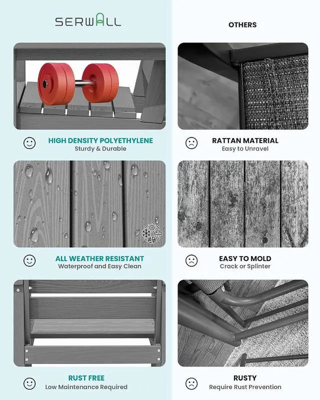 Alt view image 5 of 7 - Patio Dining Chair Set of 2, Gray