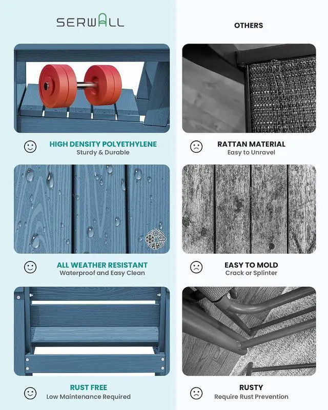 Alt view image 4 of 7 - Patio Table Set, Outdoor HDPE Dining Furniture with Umbrella Hole, All Weather for Lawn, Garden, Backyard, Poolside, Blue | with Umbrella Hole