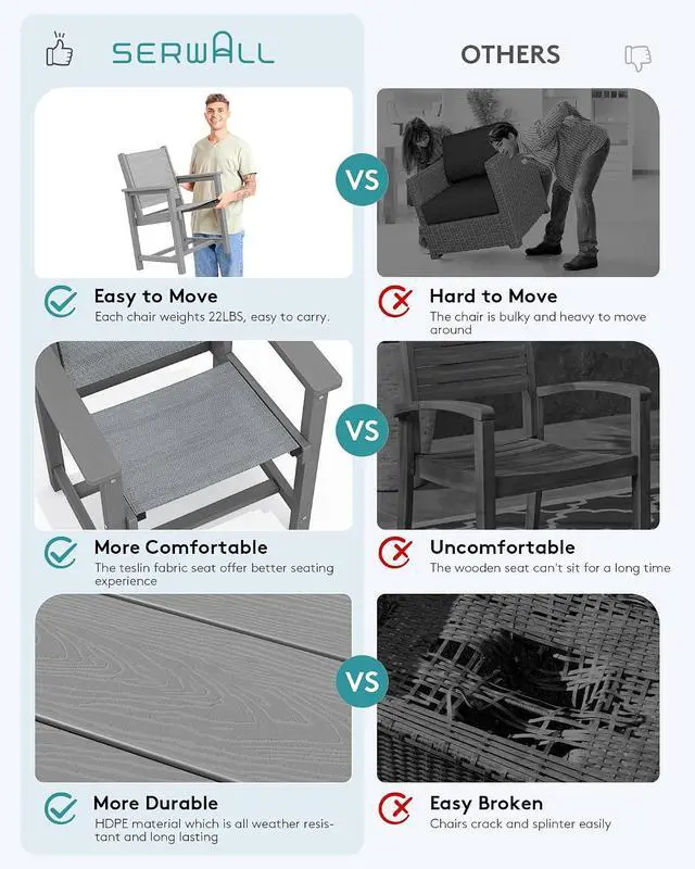 Alt view image 3 of 7 - Patio Dining Sets for 6, Outdoor HDPE Dining Set with Umbrella Hole Cut-Out Table and 6 Woven Chairs, Gray