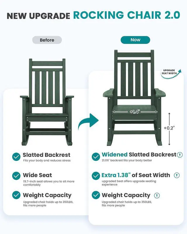 Alt view image 5 of 7 - Oversized Outdoor Rocking Chair Set of 2, HDPE Rocker for Adults, Patio Rocking Chairs for Porch, Green