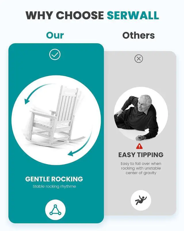 Alt view image 5 of 7 - SEWALL Oversized Outdoor Rocking Chair with Cushion, Patio Rocking Chairs for Porch, White HDPR Rocker+Flower Cushion