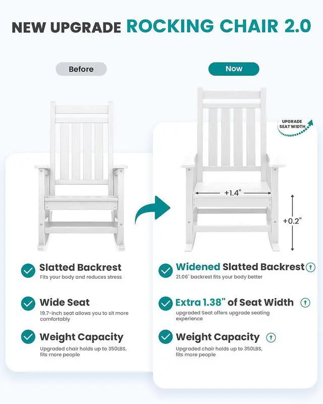 Alt view image 4 of 7 - Oversized Outdoor Rocking Chair Set of 4, HDPE Rocker for Adults, Patio Rocking Chairs for Porch, White