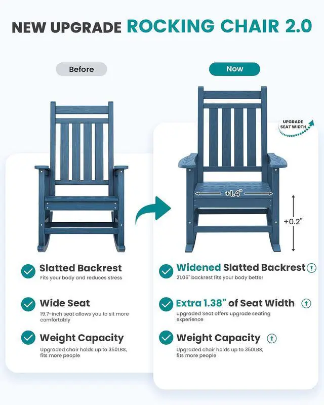 Alt view image 5 of 7 - Oversized Outdoor Rocking Chair Set of 2, HDPE Rocker for Adults, Patio Rocking Chairs for Porch, Blue