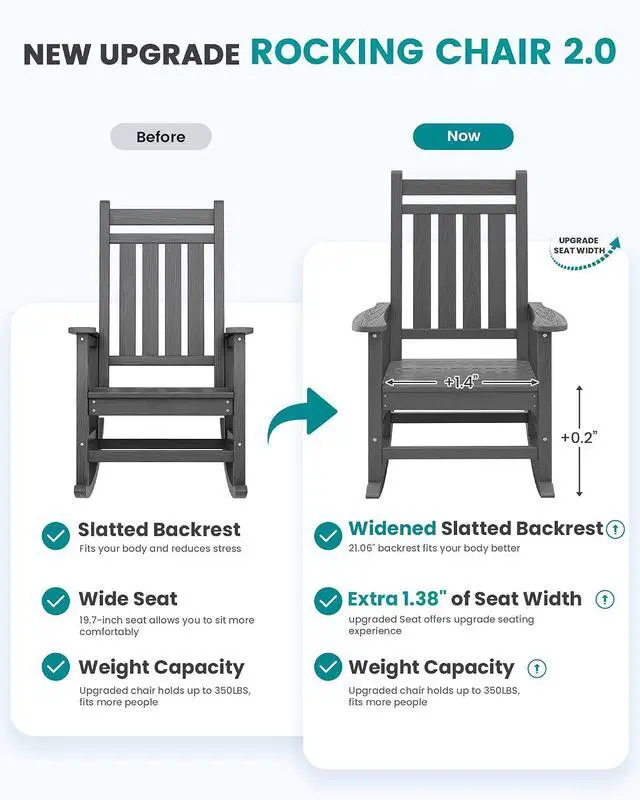 Alt view image 5 of 7 - Oversized Outdoor Rocking Chair Set of 4, HDPE Rocker for Adults, Patio Rocking Chairs for Porch, Grey