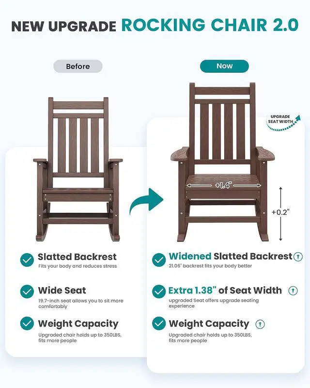 Alt view image 4 of 7 - Oversized Outdoor Rocking Chair Set of 2, HDPE Rocker for Adults, Patio Rocking Chairs for Porch, Brown