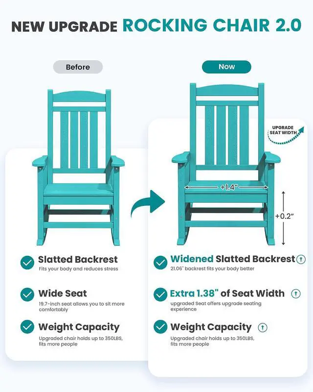 Alt view image 4 of 7 - Oversized Outdoor Rocking Chair, All-Weather Patio Rocking Chair, HDPE Porch Rocker for Adults, Aruba Blue