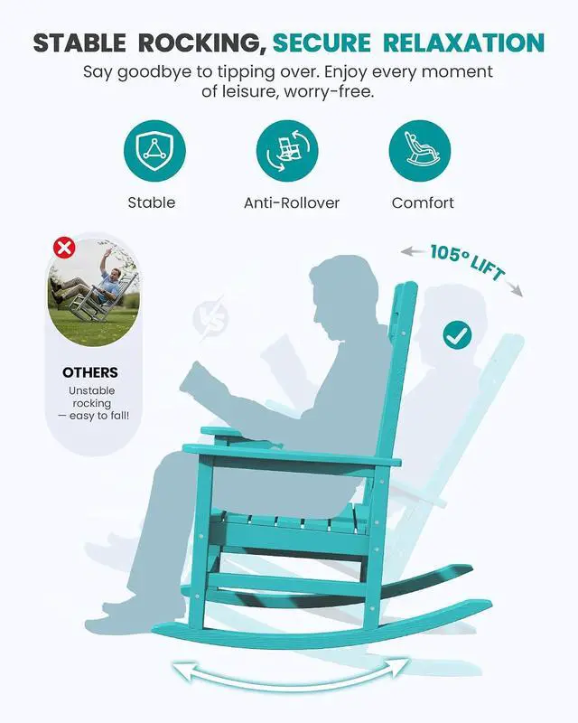 Alt view image 5 of 7 - Oversized Outdoor Rocking Chair, All-Weather Patio Rocking Chair, HDPE Porch Rocker for Adults, Aruba Blue