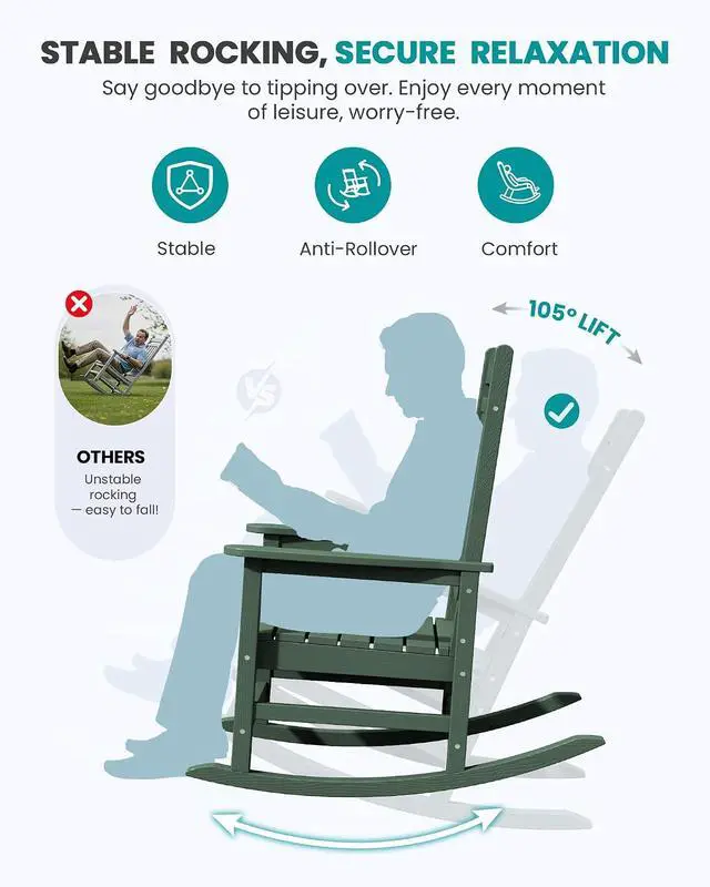 Alt view image 4 of 7 - Oversized Outdoor Rocking Chair, All-Weather Patio Rocking Chair, HDPE Porch Rocker for Adults, Green