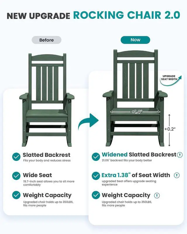 Alt view image 3 of 7 - Oversized Outdoor Rocking Chair, All-Weather Patio Rocking Chair, HDPE Porch Rocker for Adults, Green