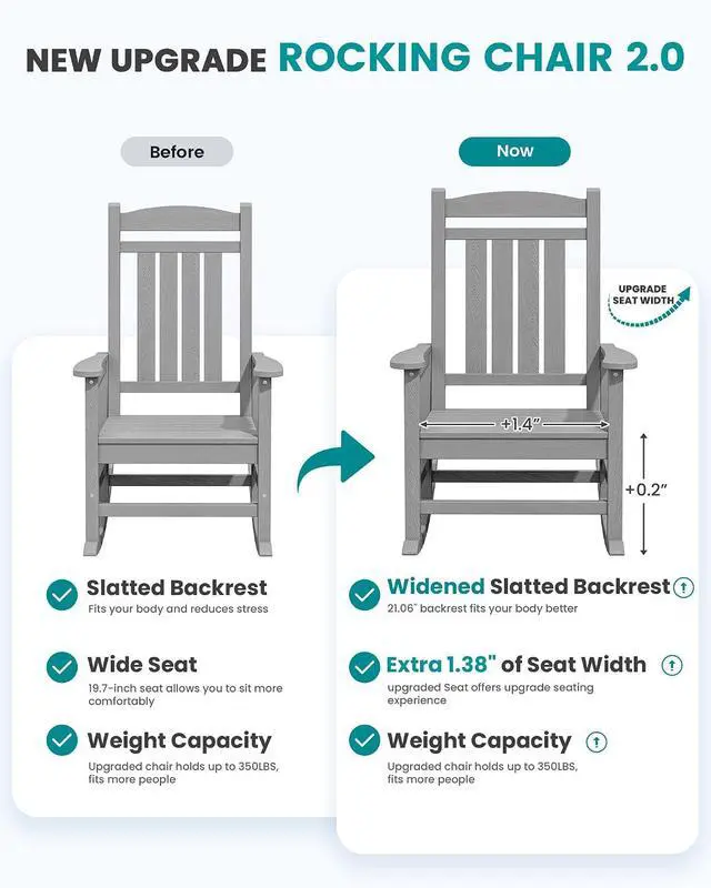 Alt view image 4 of 7 - Oversized HDPE Outdoor Rocking Chair Set of 4, Oversized Patio Rocking Chairs, All-Weather Porch Rockers for Adults, Light Gray