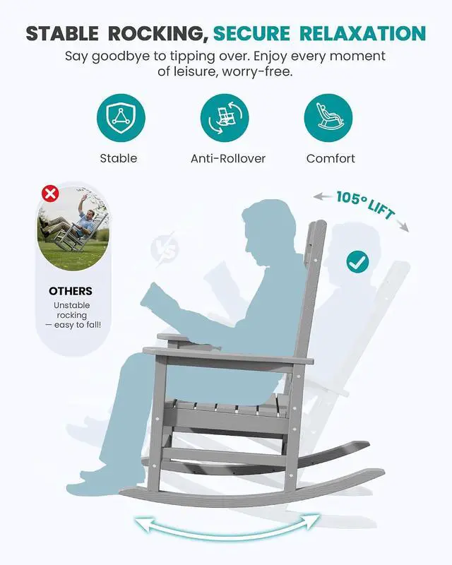 Alt view image 5 of 7 - Oversized HDPE Outdoor Rocking Chair Set of 4, Oversized Patio Rocking Chairs, All-Weather Porch Rockers for Adults, Light Gray